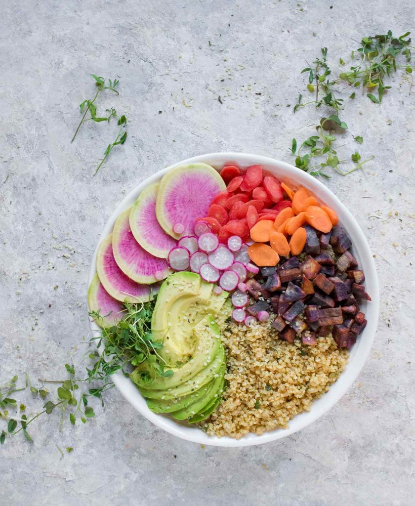 Buddha Bowl with Spring Vegetables SoupAddict